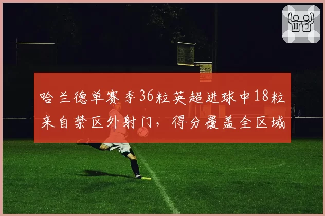 哈兰德单赛季36粒英超进球中18粒来自禁区外射门,得分覆盖全区域